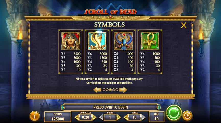 La tabella dei pagamenti della slot Scroll of Dead