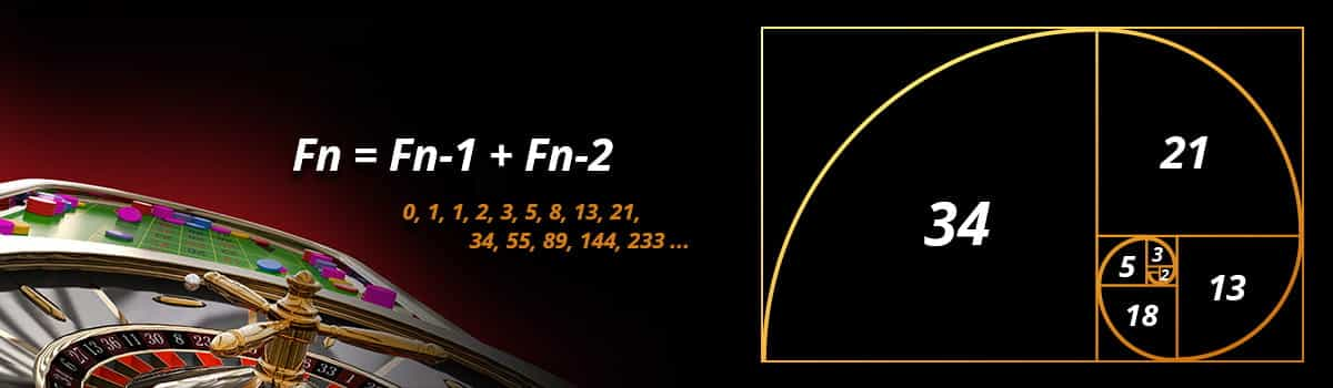 Diagramma della sezione aurea associata alla succcessione di Fibonacci