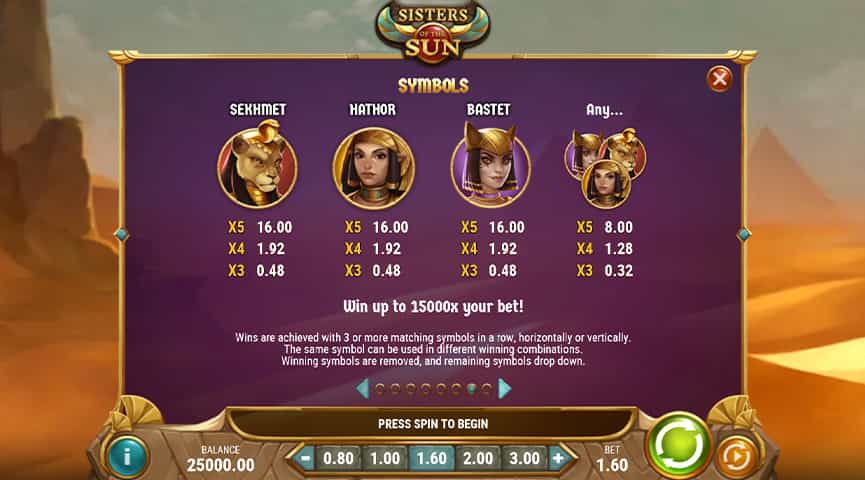 La tabella dei pagamenti della slot Sisters of the Sun