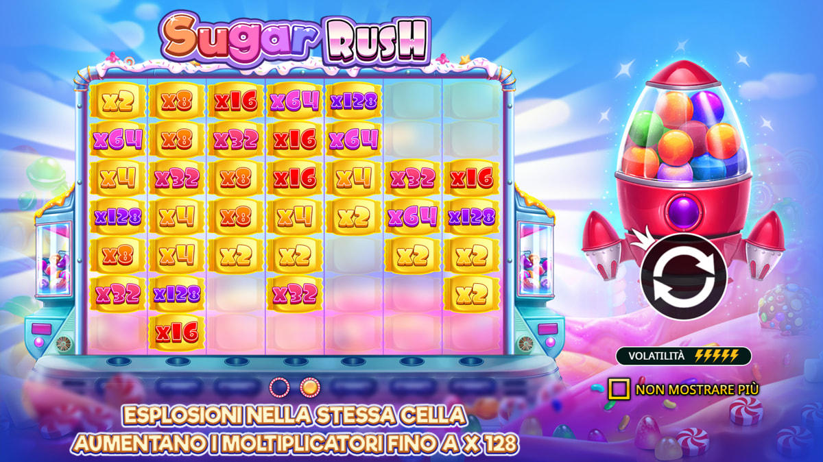 La schermata principale della slot Sugar Rush