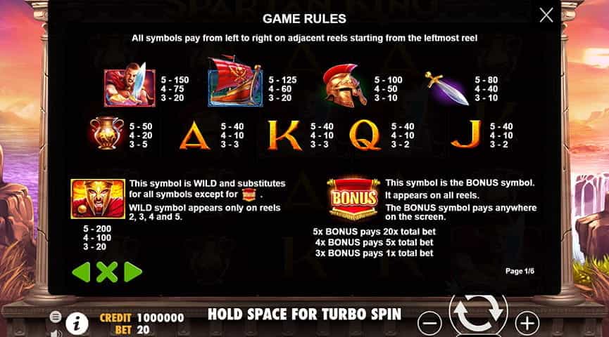 La tabella dei pagamenti della slot Spartan King
