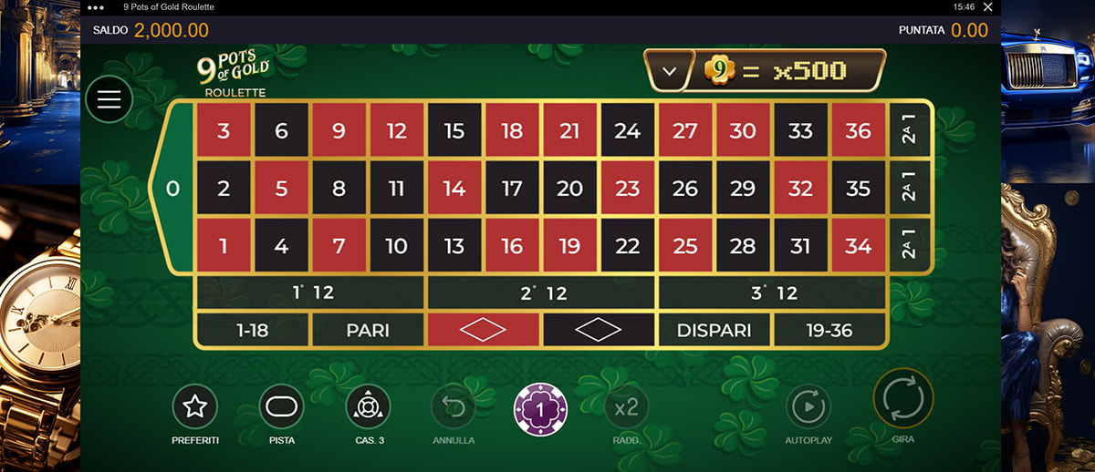 Una panoramica dei giochi di roulette di Spin Palace