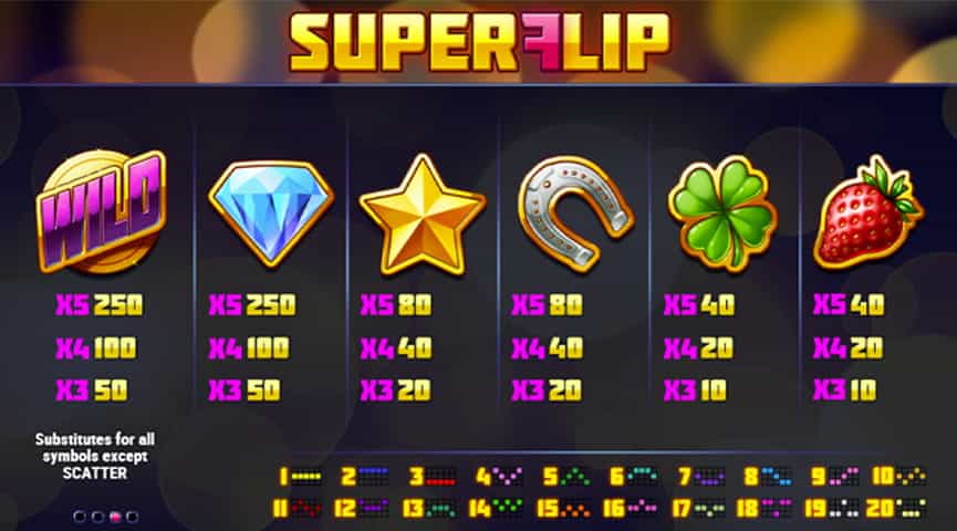 La tabella dei pagamenti della slot Super Flip