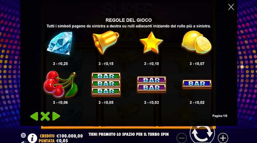 La tabella dei pagamenti della slot Super Joker