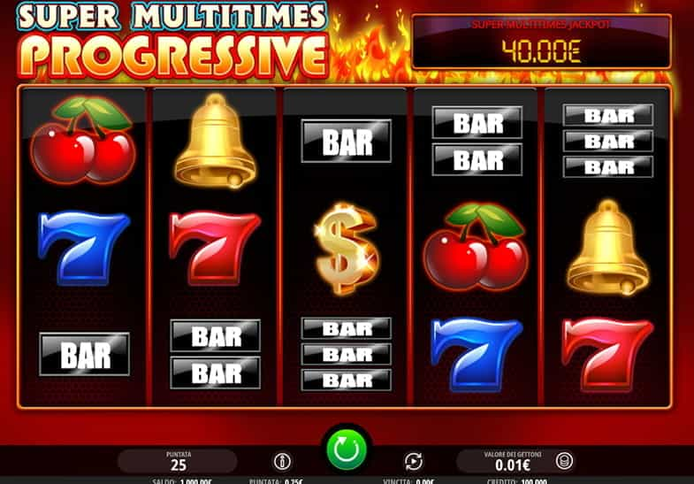 Super Multitimes Progressive slot gratis: la demo