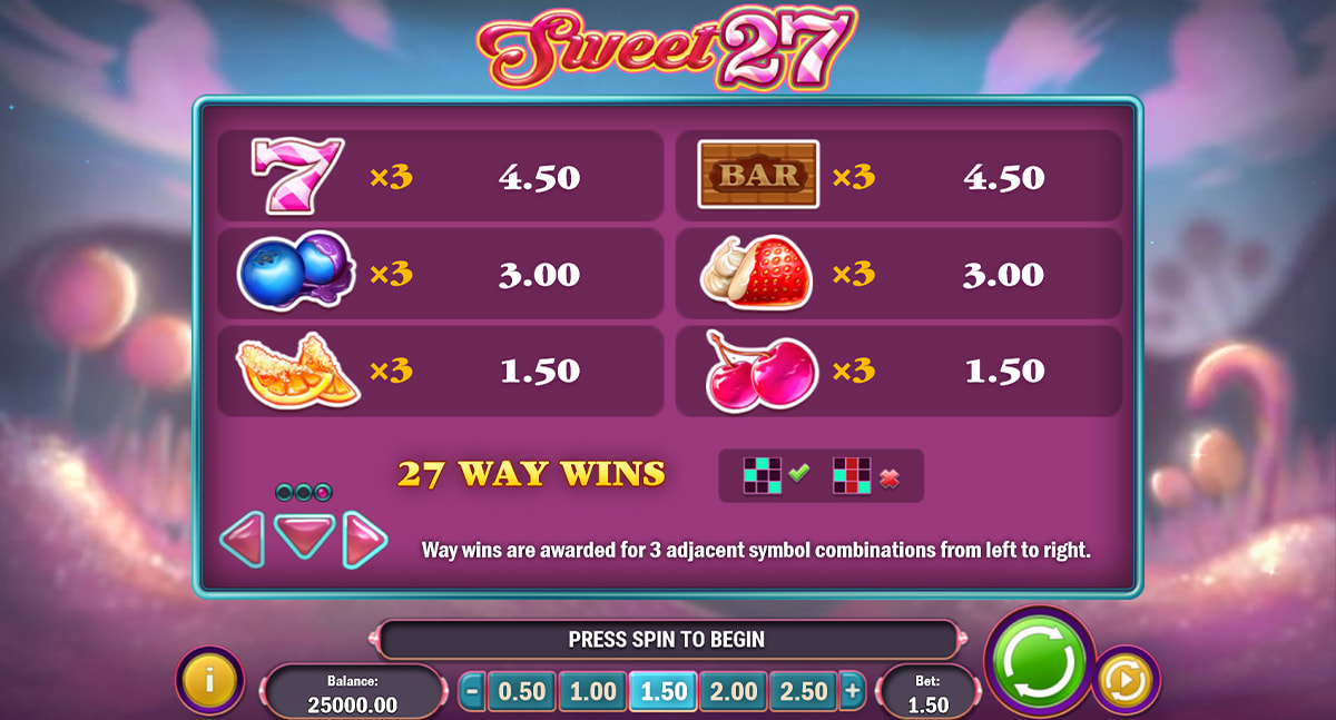 La tabella dei pagamenti della slot Sweet 27