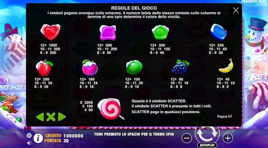 La tabella dei pagamenti della slot Sweet Bonanza Xmas