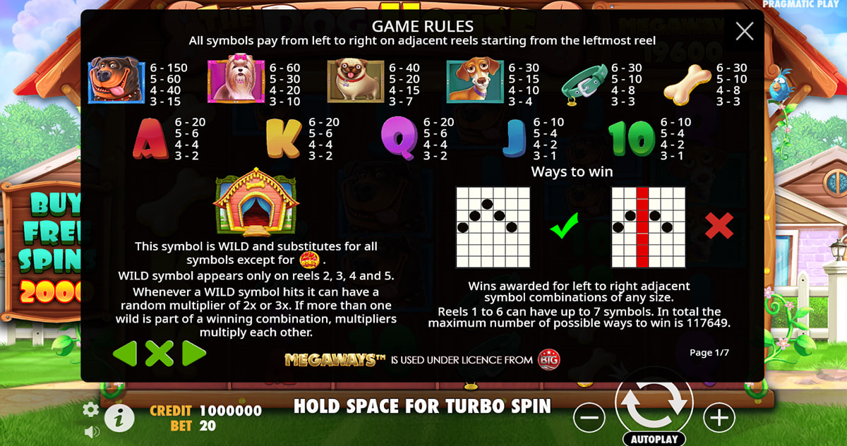 La tabella dei pagamenti della slot The Dog House Megaways