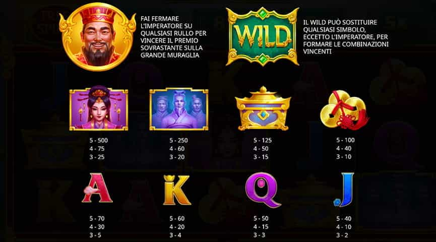 La tabella dei pagamenti della slot The Great Wall