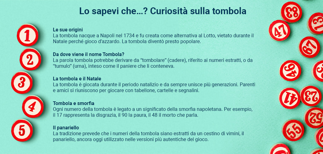 Alcune delle curiosità più interessanti della tombola