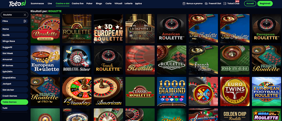 Una panoramica dei giochi di roulette di Totosì