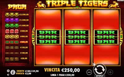 Triple Tigers vincita