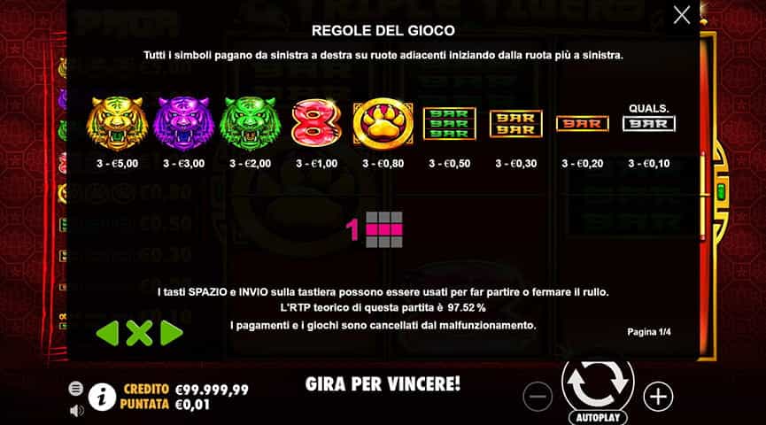 La tabella dei pagamenti della slot Triple Tigers