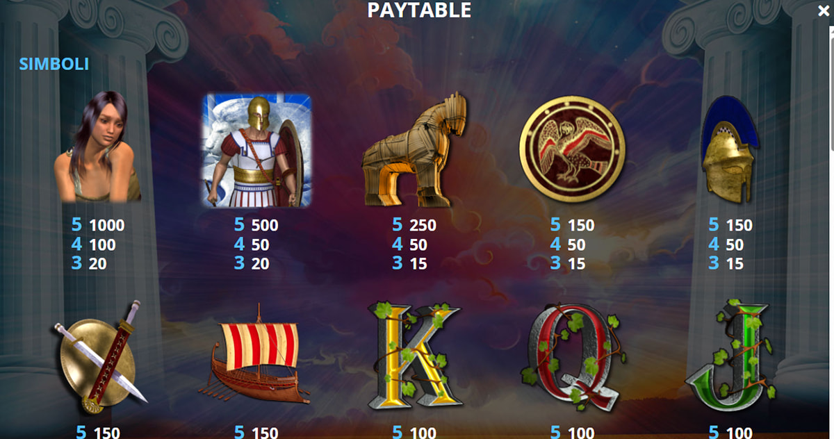 La tabella dei pagamenti della slot Ulisse