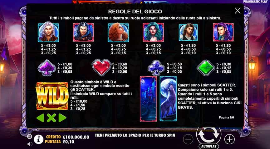 La tabella dei pagamenti della slot Vampires vs Wolves