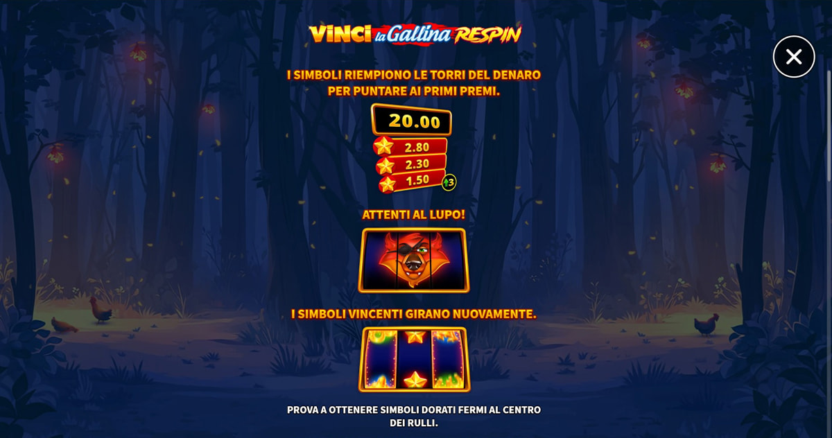 La tabella dei pagamenti della slot Vinci la Gallina Respin