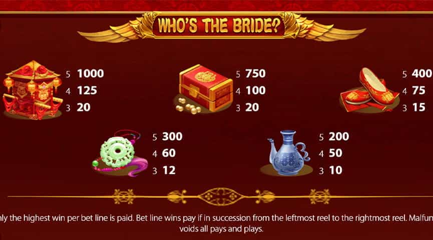 La tabella dei pagamenti della slot Who’s The Bride