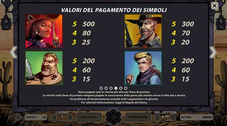 La tabella dei pagamenti della slot Wild Wild West