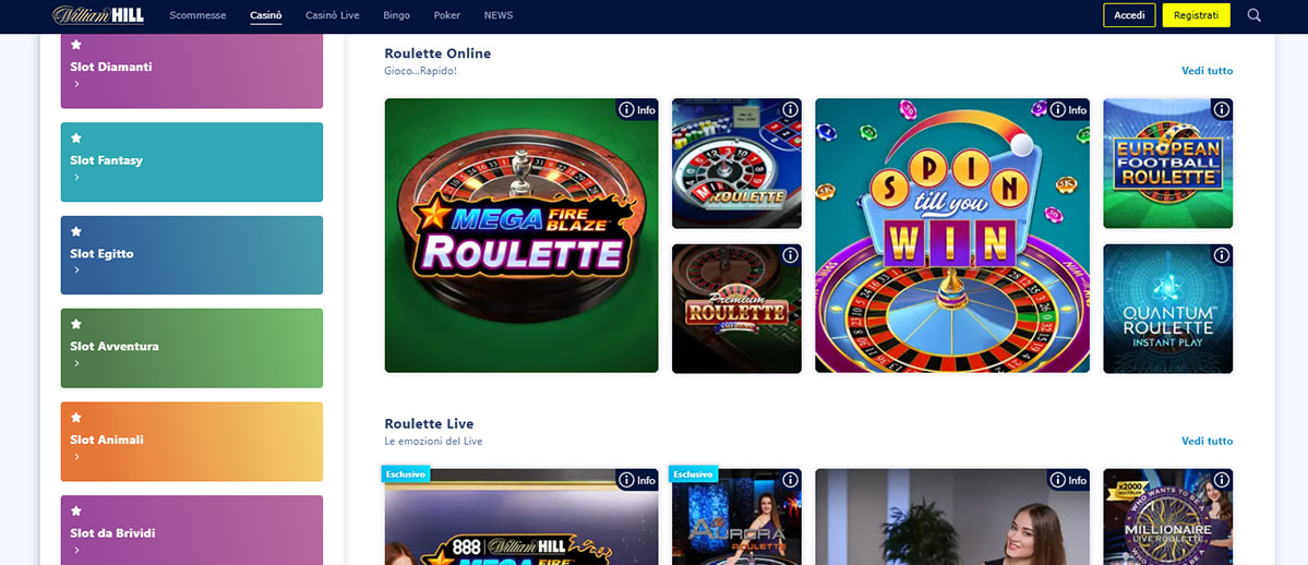 Una panoramica dei giochi di roulette di William Hill