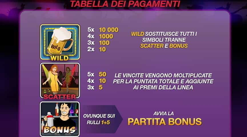 Le info sui pagamenti e le vincite della slot A Night Out.