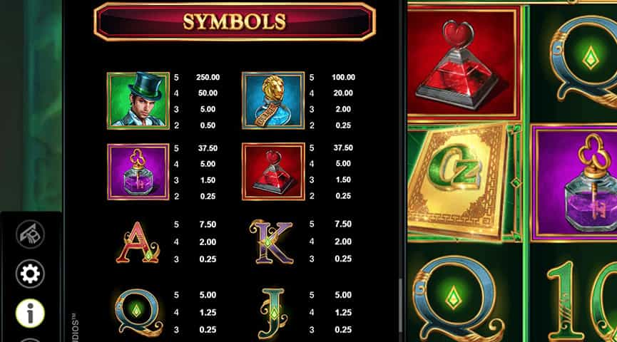 La tabella dei pagamenti della slot Book of Oz