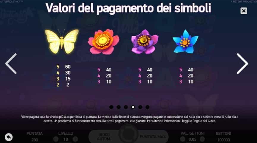 La tabella dei pagamenti della slot Butterfly Staxx