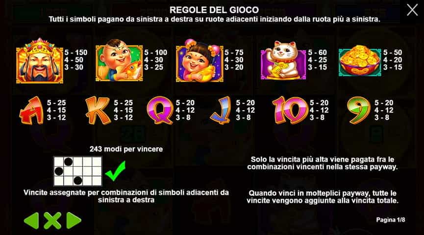 La tabella dei pagamenti della slot Caishenâs Cash