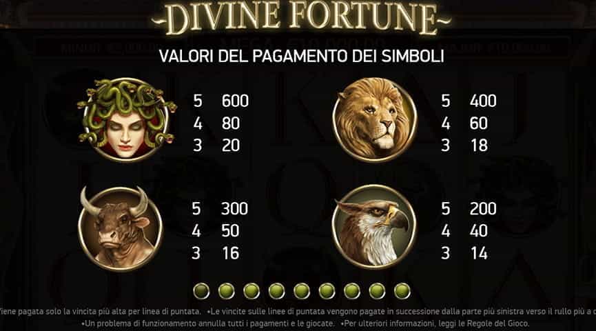 La tabella dei pagamenti della slot Divine Fortune