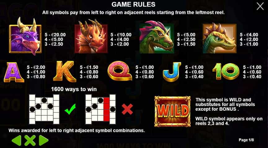 La tabella dei pagamenti della slot Drago Jewels of Fortune
