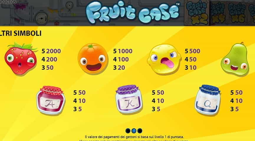 La tabella dei pagamenti della slot Fruit Case
