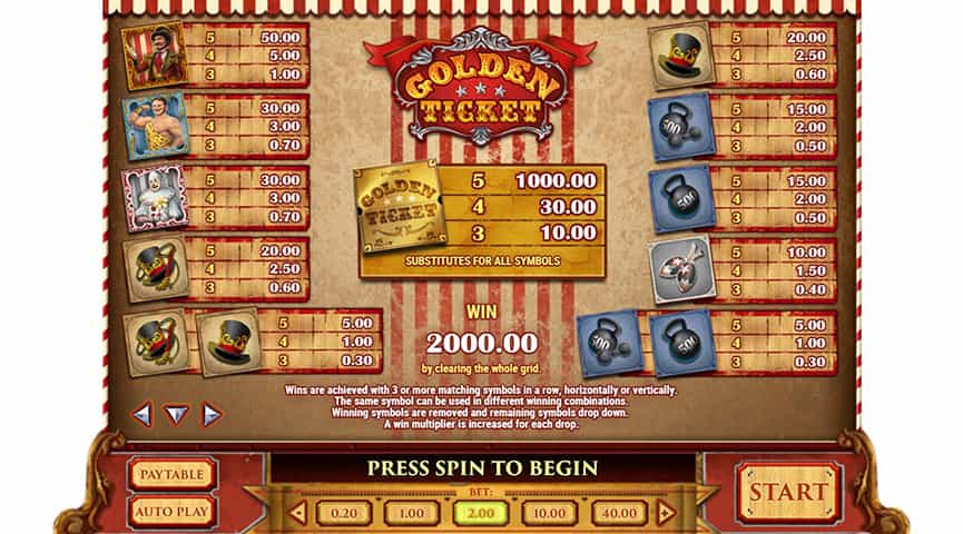 La tabella dei pagamenti della slot Golden Ticket
