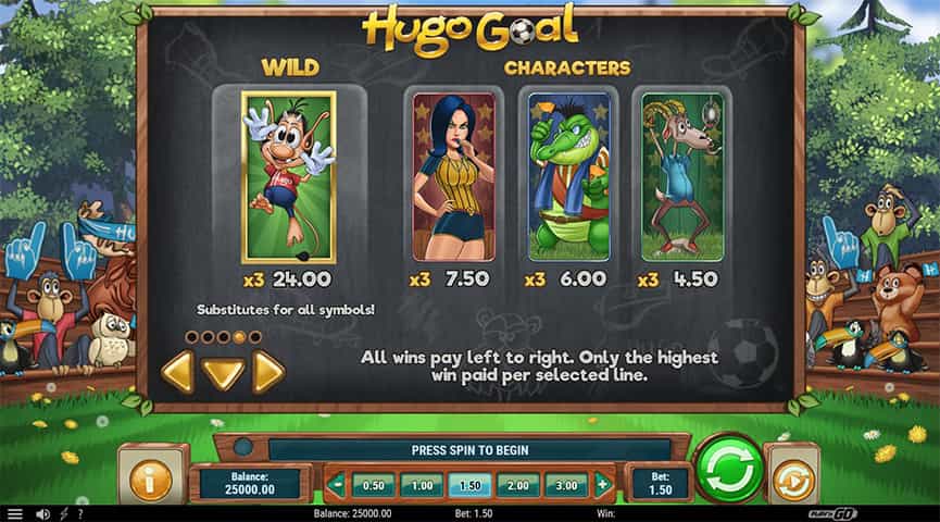 La tabella dei pagamenti della slot Hugo Goal