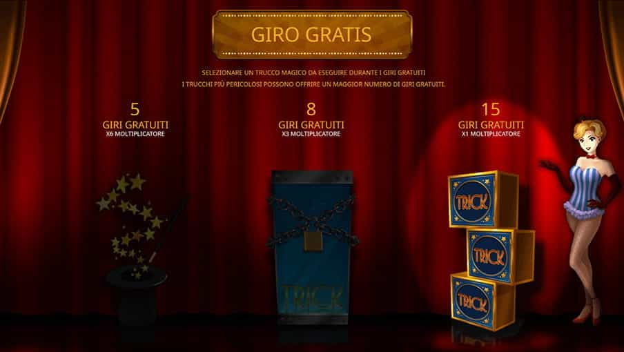 Le Slot Online che Adultero di Più nel 2024 fino al 98percent