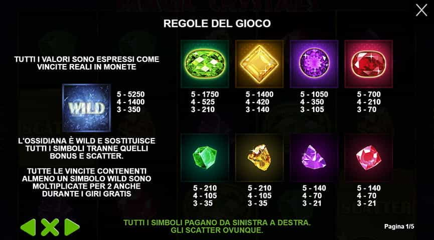 La tabella dei pagamenti della slot Magic Crystals