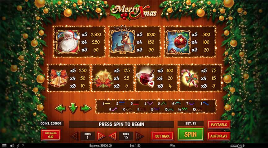 La tabella dei pagamenti della slot Merry Xmas