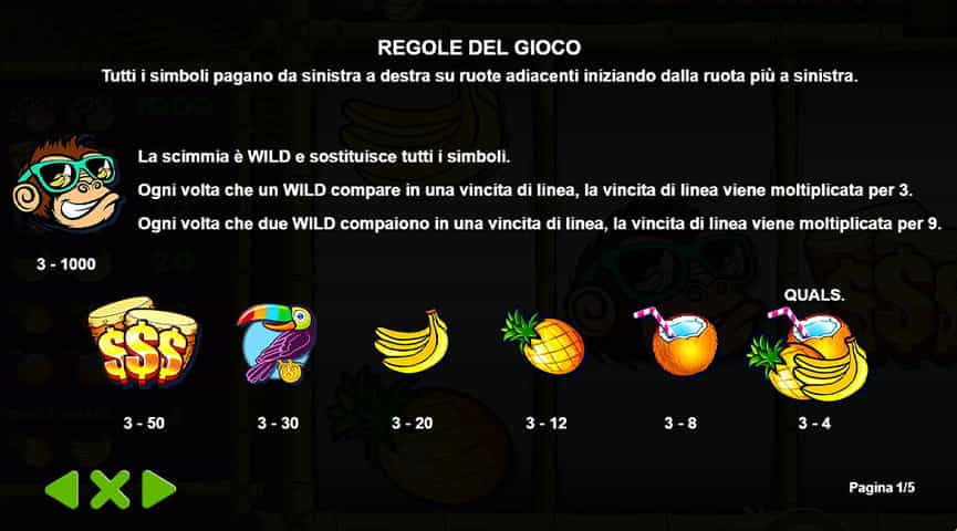 La tabella dei pagamenti della slot Monkey Madness