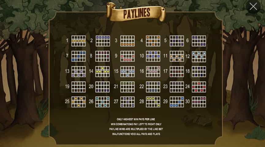 Le linee di pagamento della slot Monty Python del developer Playtech.