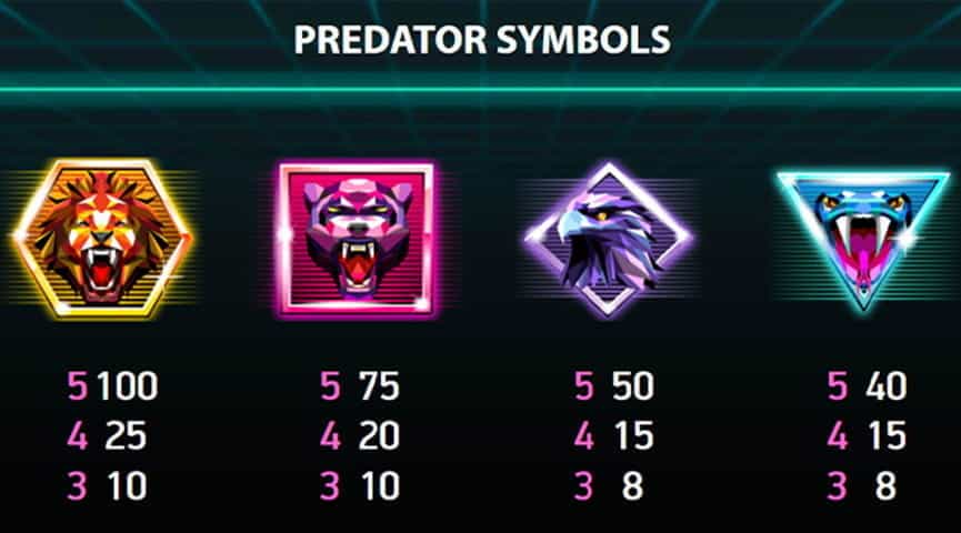 La tabella dei pagamenti della slot Neon Staxx