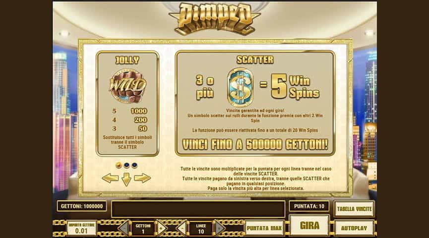 La tabella riassuntiva dei pagamenti sulla slot Pimped