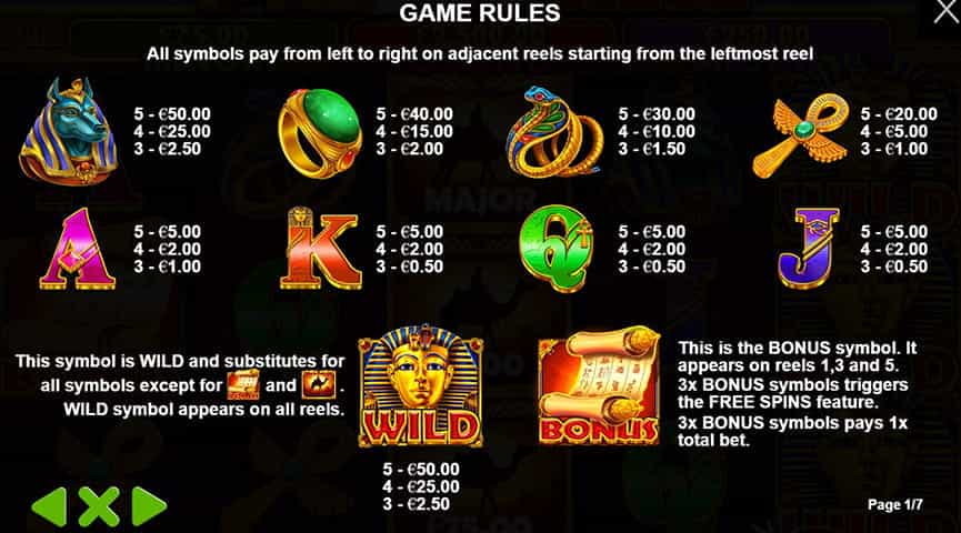 La tabella dei pagamenti della slot Pyramid King