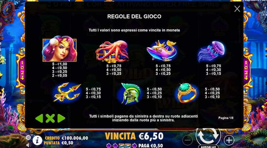 La tabella dei pagamenti della slot Queen of Atlantis