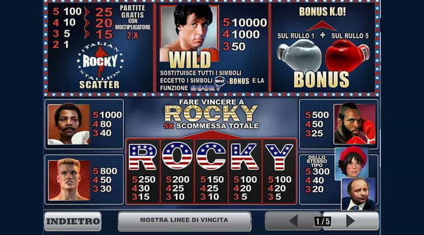 La tabella relativa ai pagamenti della videoslot Rocky.