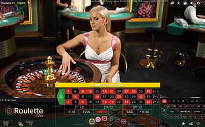 Elenco di controllo in 10 passaggi per Come Funziona Un Casinò Online In Italia?
