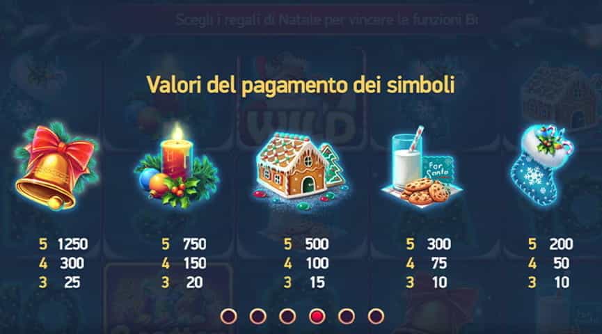 La tabella dei pagamenti della slot Secrets of Christmas