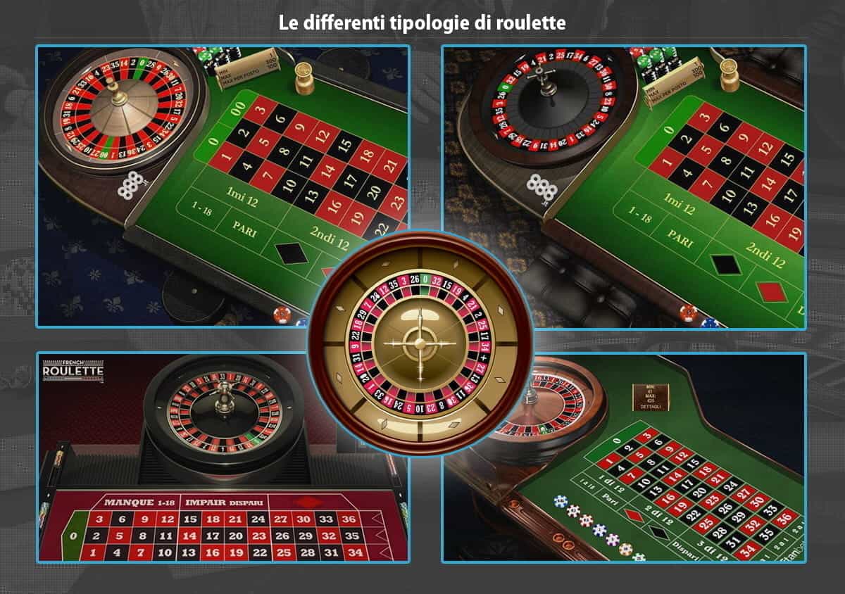 Giochi Gratis Online Roulette Francese Giochi Gratis Online Roulette Francese