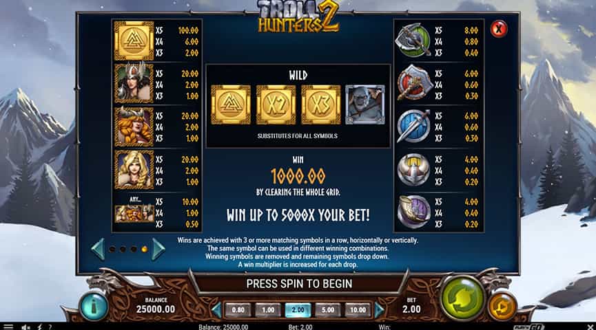 La tabella dei pagamenti della slot Troll Hunters 2