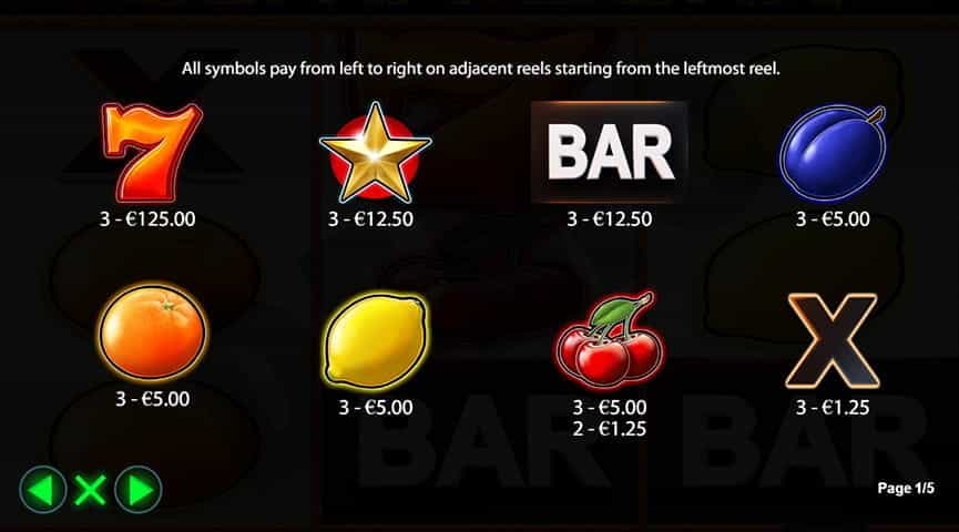 La tabella dei pagamenti della slot Ultra Burn