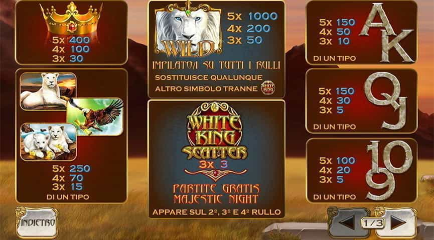 La paytable della slot White King griffata Playtech.