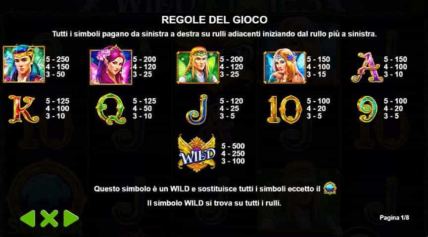 La tabella dei pagamenti della slot Wild Pixies