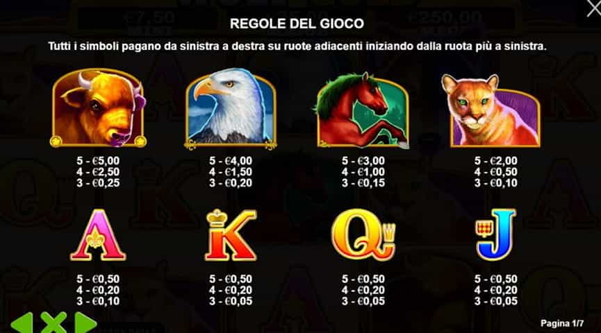 La tabella dei pagamenti della slot Wolf Gold